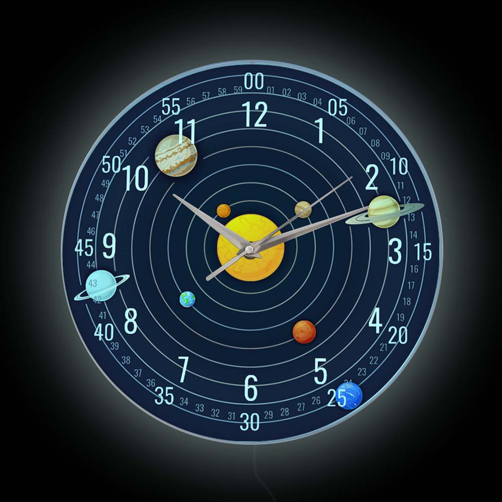 Lighting Home Decor Wall Clocks - Solar System Wall Clock With LED
