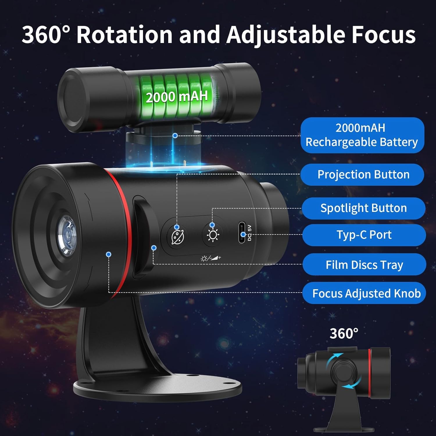 4K Galaxy Projector 6 IN1 Plan - огляд і ціна Ambient Lighting Decor For Room
