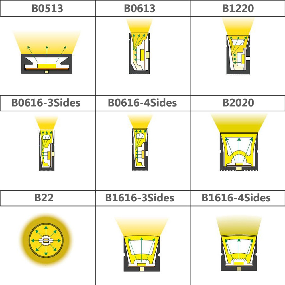 WS2812B WS2811 SK6812 LED Neon - огляд і ціна Lighting Decor And More