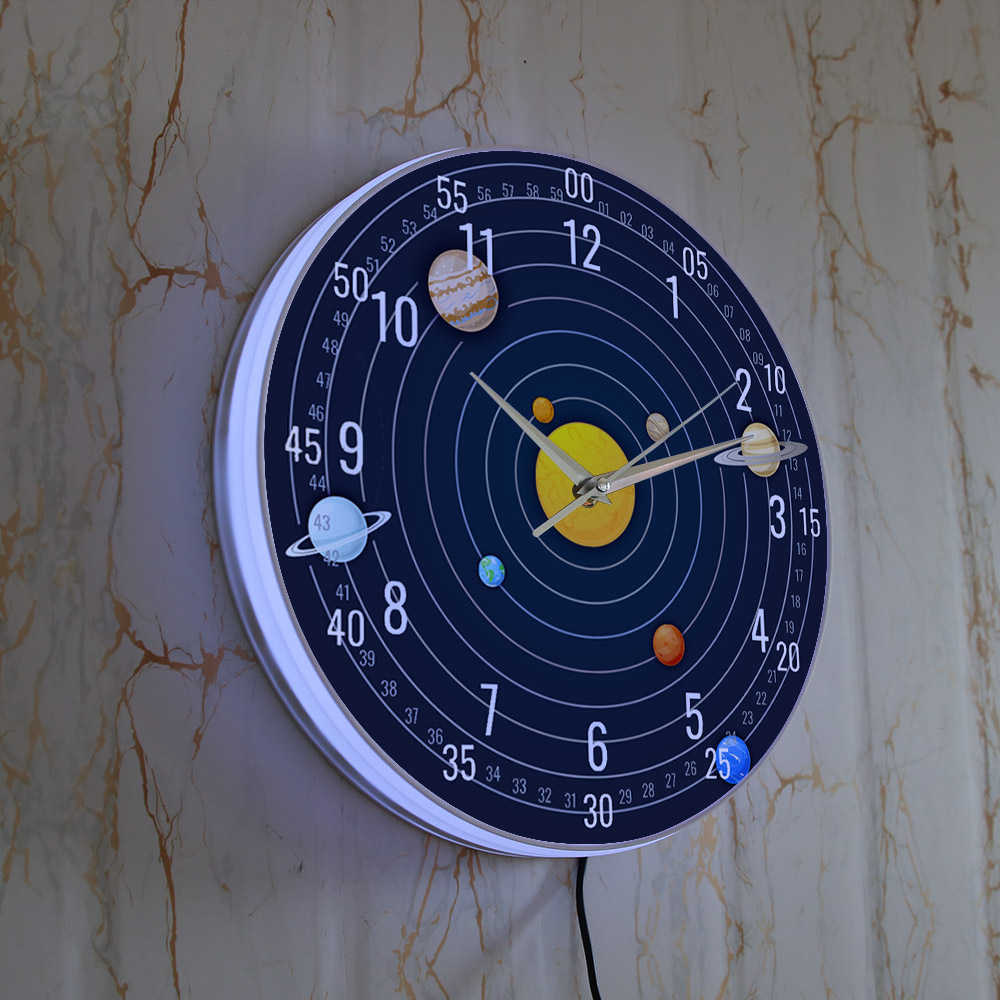 Solar System Wall Clock With L - огляд і ціна Lighting Home Decor Wall Clocks