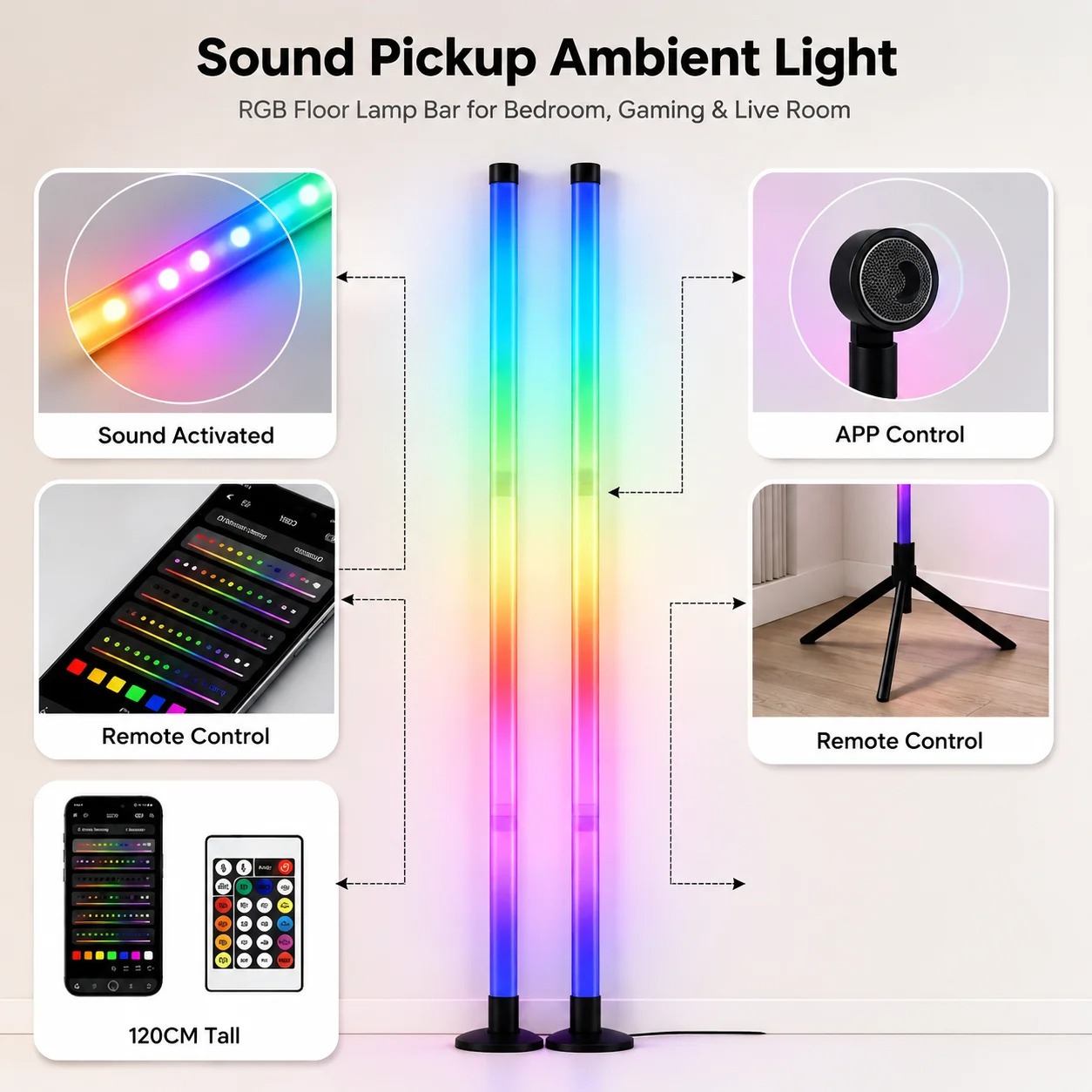 2 Pack RGB LED Corner Floor La - огляд і ціна Ambient Lighting Decor For Room