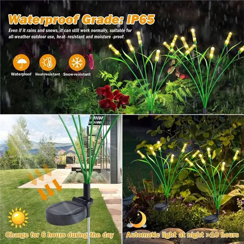 IALJ-Outdoor Solar Powered Fir - огляд і ціна Lighting Decor Outdoor