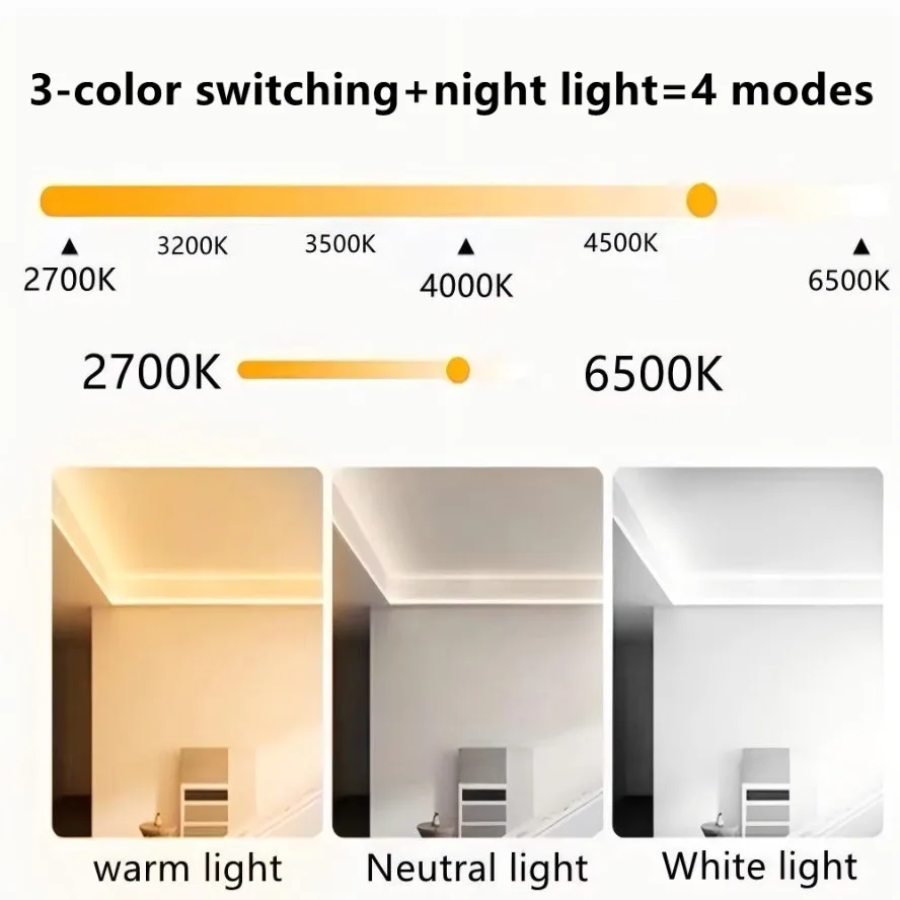 Dimmable Tri Color Smart 10~0. - огляд і ціна Lighting Decor And More