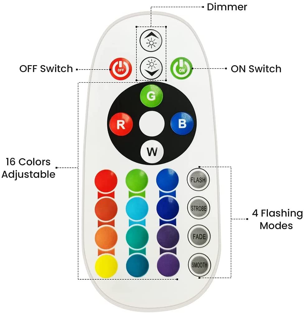 Smart Bluetooth USB Sunset Pro - огляд і ціна Sunset Lamp Projection