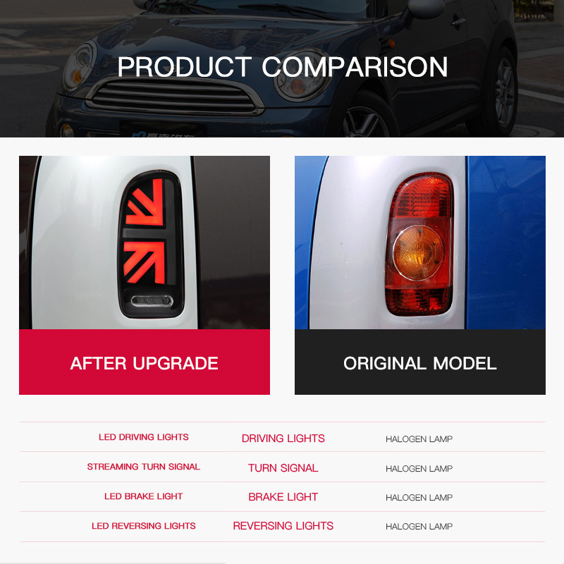 2pcs Car Taillights For BMW Mi - огляд і ціна Union Lighting & Decor Hours