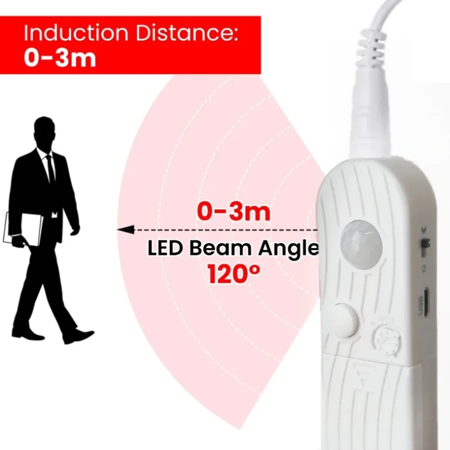 Dual Mode Adjustable 5V COB LE - огляд і ціна Lighting Decor And More