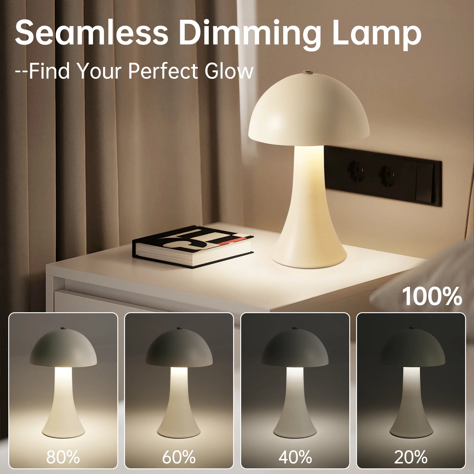 GGbingo Rechargeable New LED T - огляд і ціна Mushroom Table Lamp