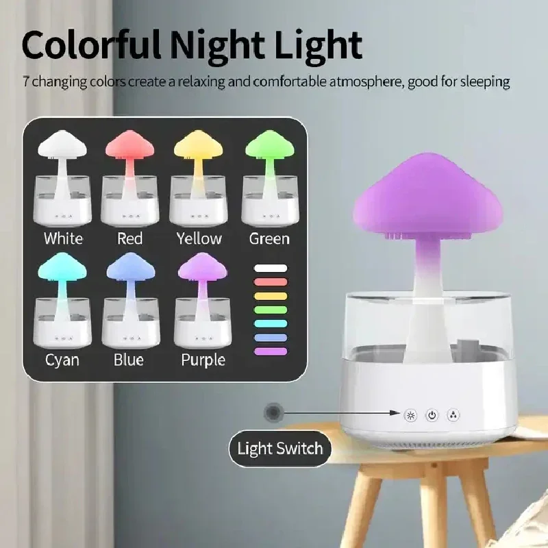 Cloud And Raindrop Humidifier  - огляд і ціна Mushroom Table Lamp