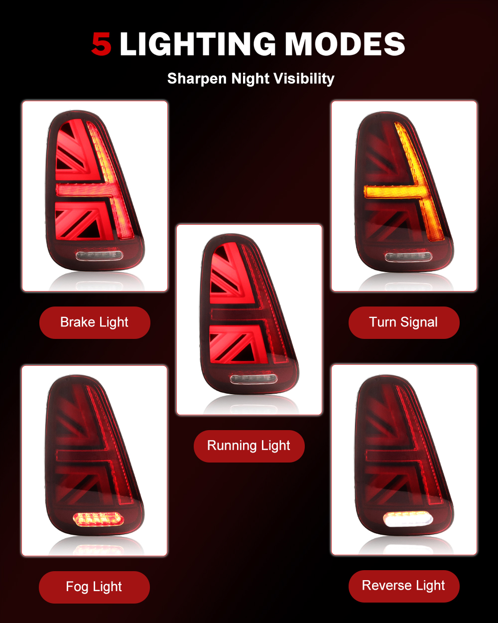 iJDM Car Union Jack Rear Tail  - огляд і ціна Union Lighting & Decor Hours