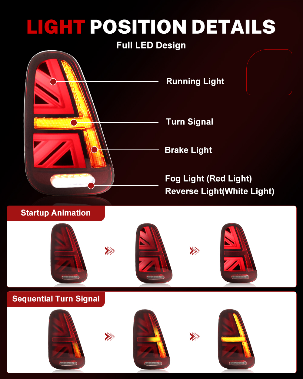 iJDM Car Union Jack Rear Tail  - огляд і ціна Union Lighting & Decor Hours