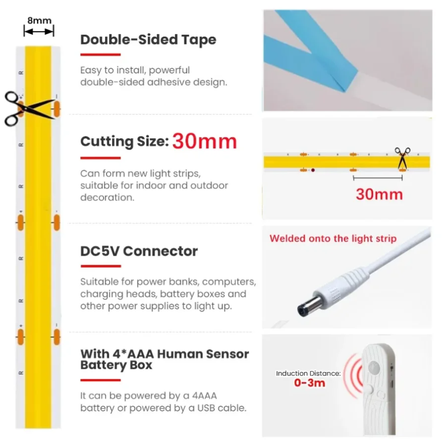 Smart Sensing Adjustable COB L - огляд і ціна Lighting Decor And More