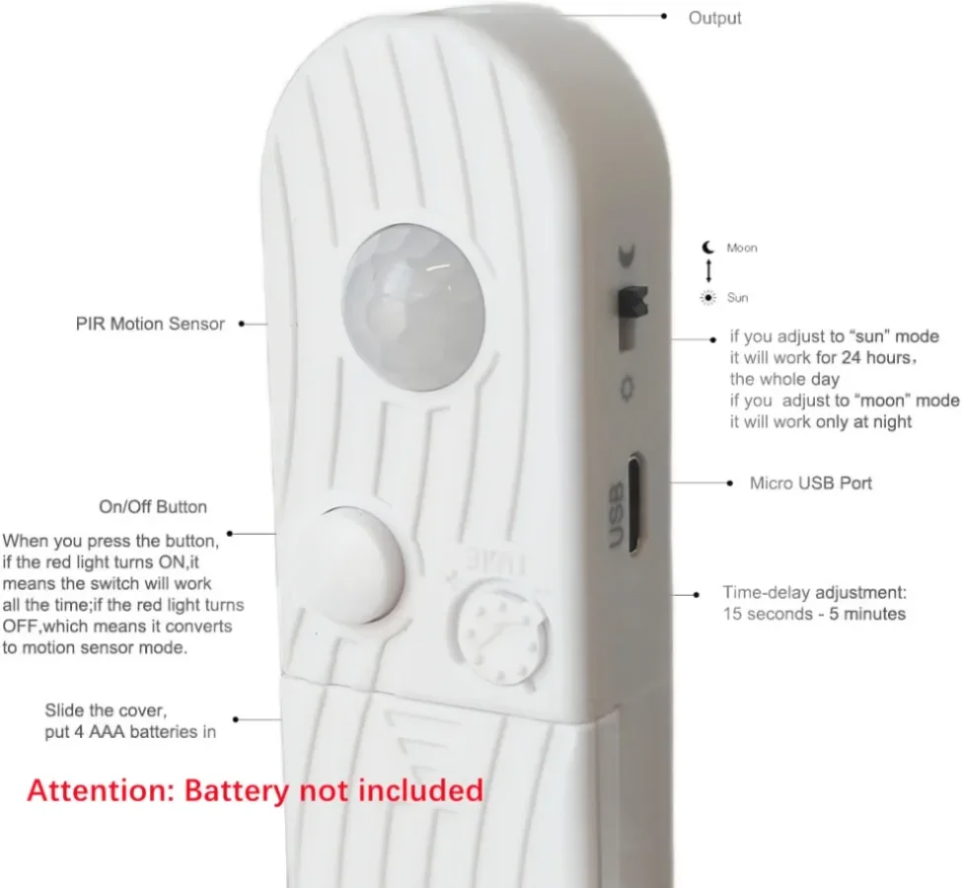 Smart Sensing Adjustable COB L - огляд і ціна Lighting Decor And More
